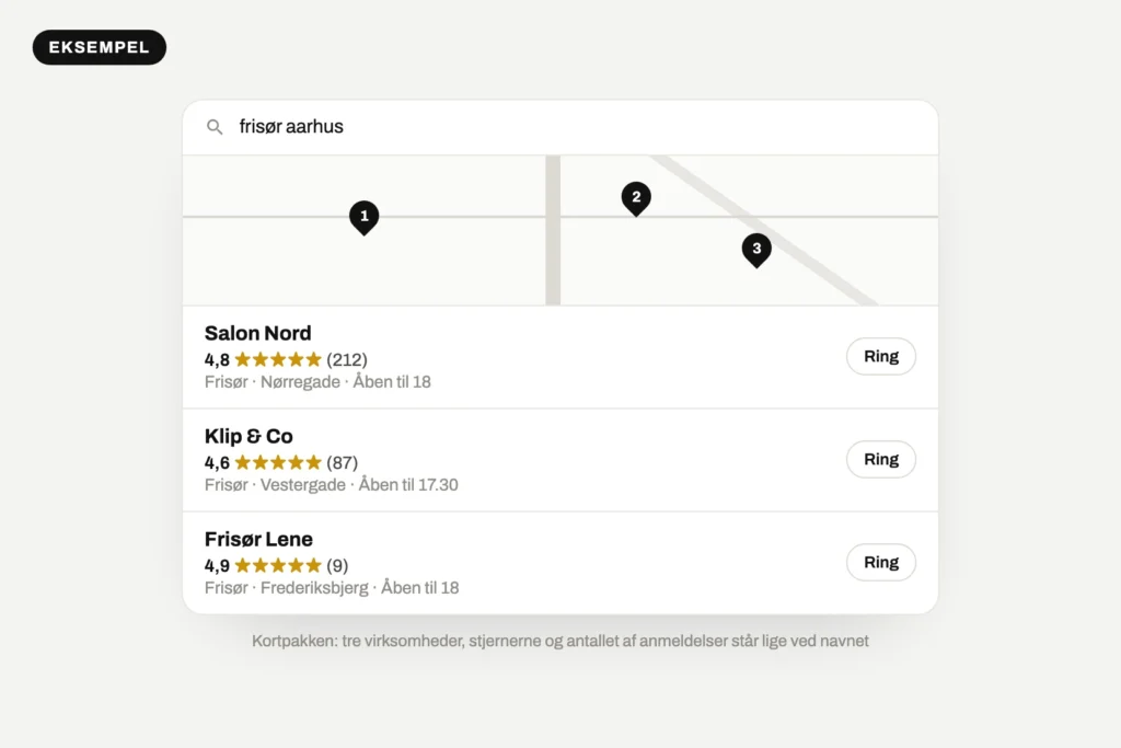 Eksempel på Googles kortpakke for frisør aarhus med tre frisører, stjerner og antal anmeldelser, hvor dårlige Google anmeldelser kan trække ned